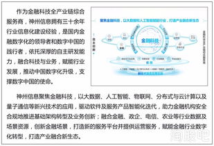 神州信息連續四屆入選北京軟件百強，以信息技術咨詢服務引領金融科技新浪潮